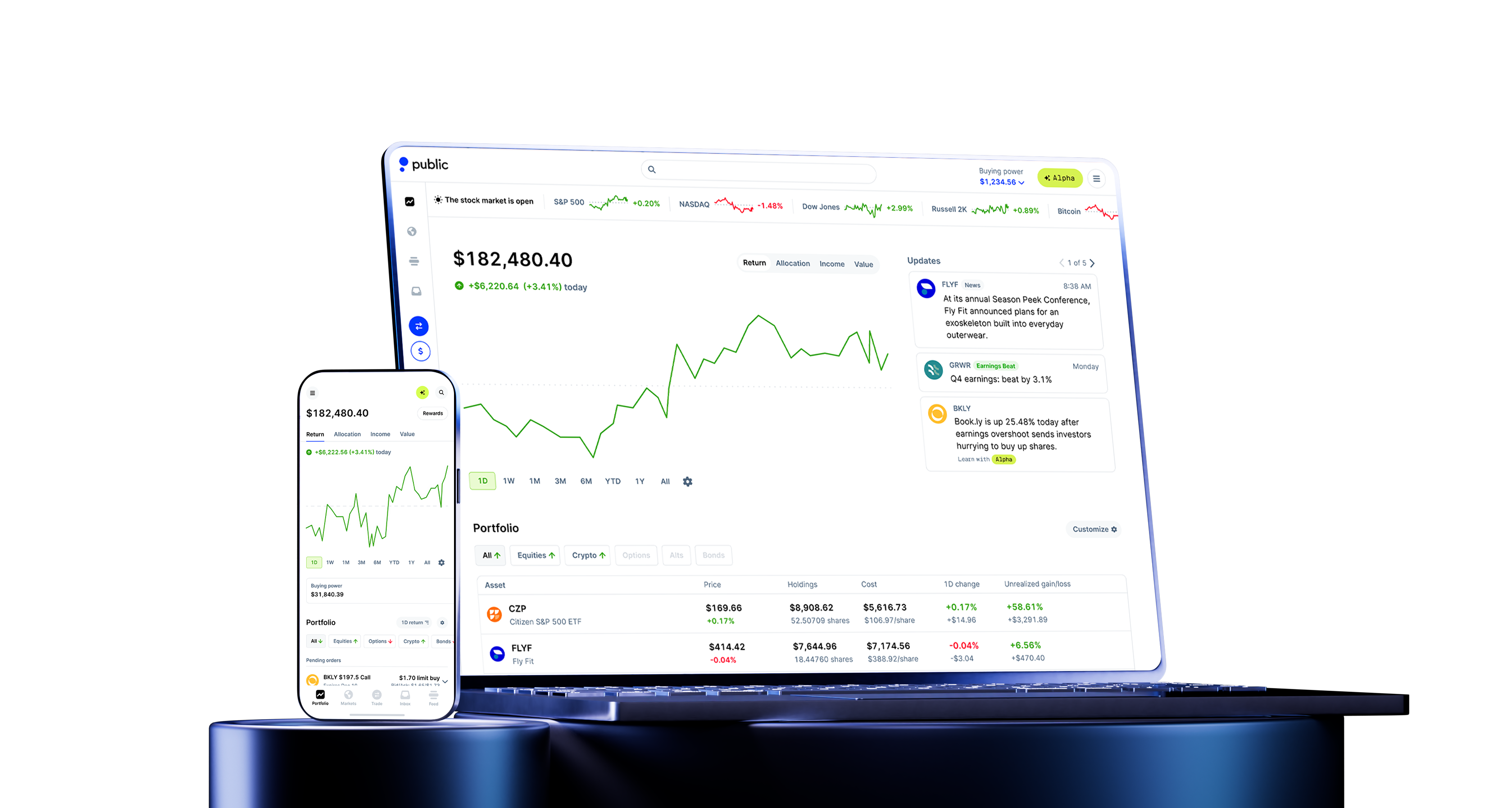 treasuries banner