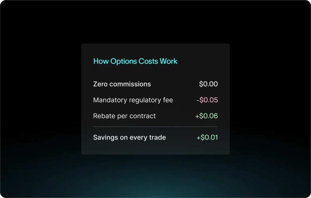 Cost Breakdown 1